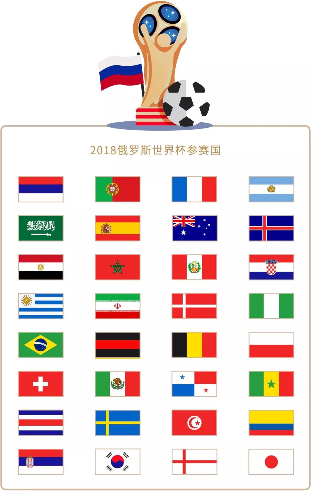 接下来的