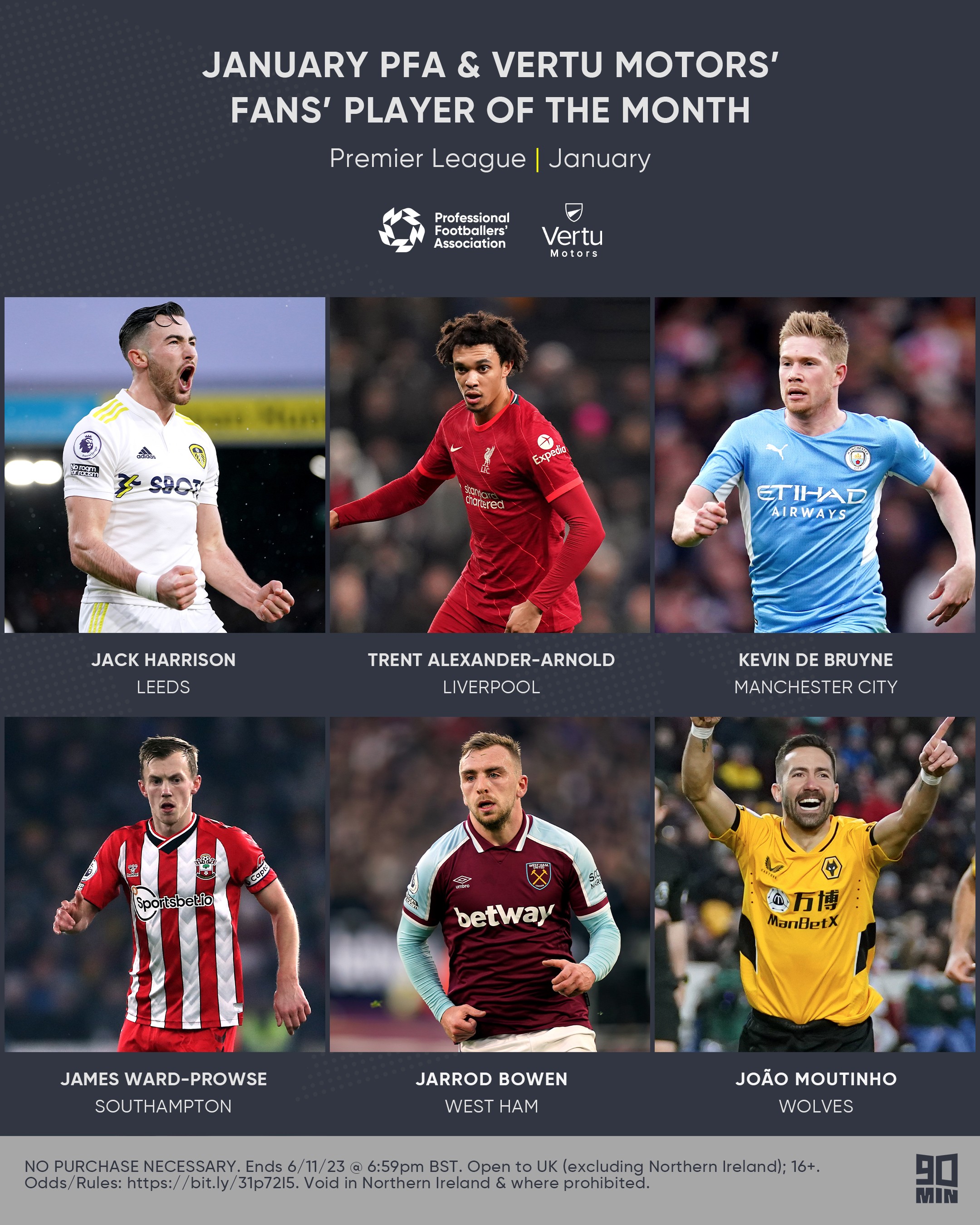 英格兰足球 英格兰足球